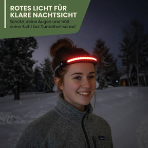 Adventure Light Pro