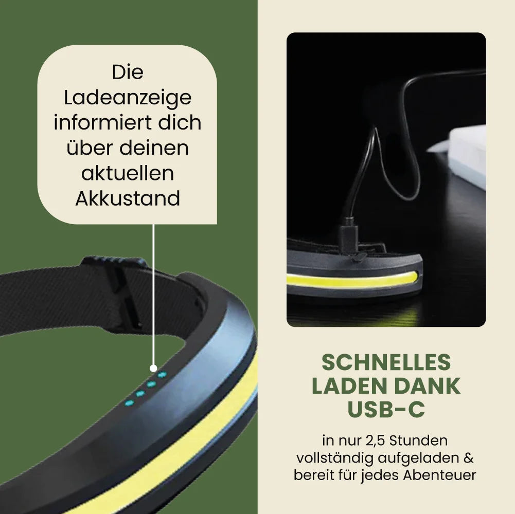 Adventure Light Pro
