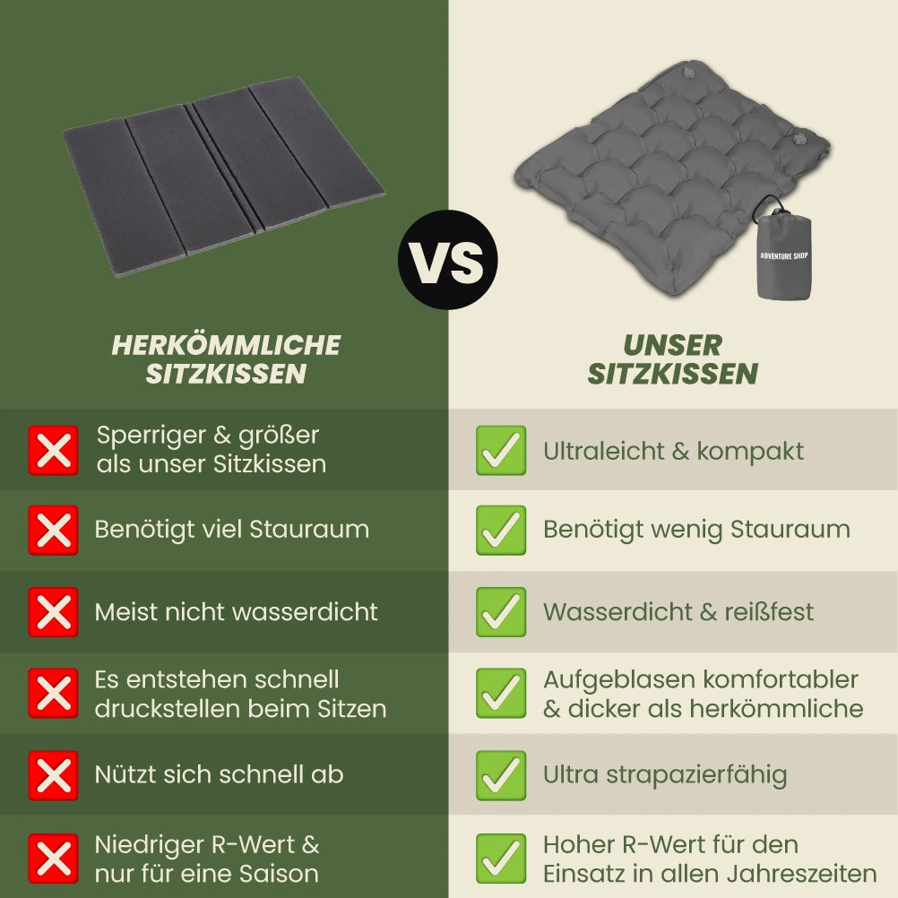 Ultralicht en compact zitkussen – perfect voor onderweg.